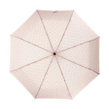 Open-Close Umbrella Pink